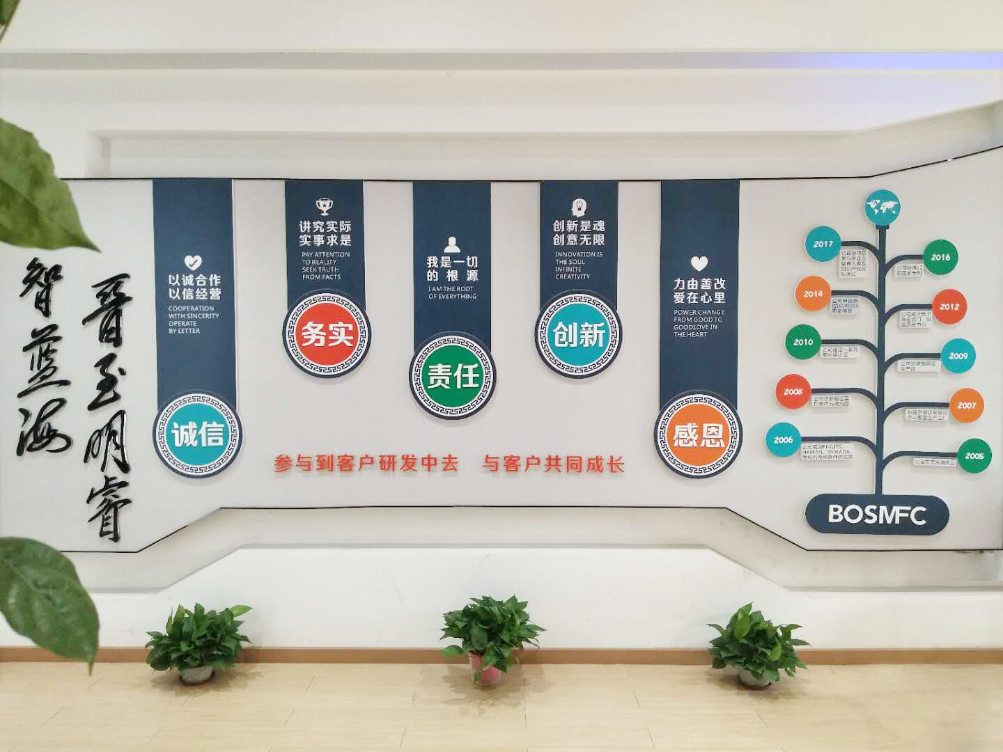中国 Dongguan Lanjin Optoelectronics Co., Ltd. 会社概要