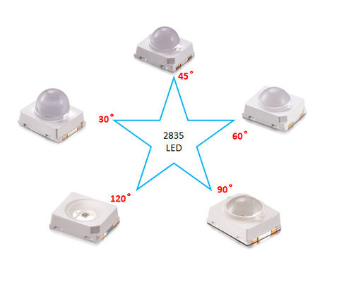 2835 IR LEDチップダイオード 850nm 30度60度角度レンズ付き カメラ用