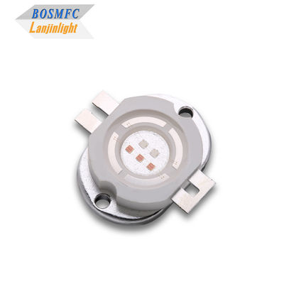 高性能LED 赤+青 双色 5W 統合LED光源 スペクトル療法