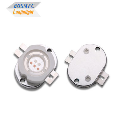 高性能LED 赤+青 双色 5W 統合LED光源 スペクトル療法